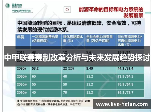 中甲联赛赛制改革分析与未来发展趋势探讨
