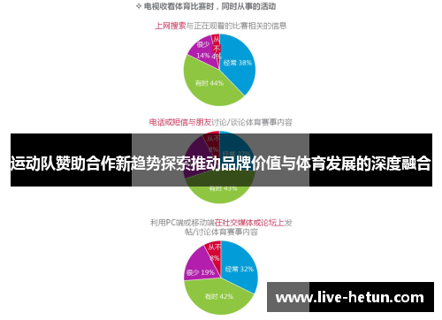 运动队赞助合作新趋势探索推动品牌价值与体育发展的深度融合